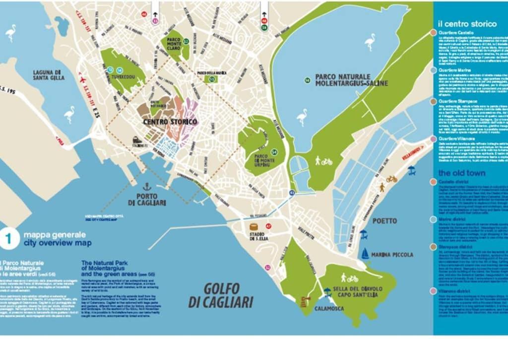 Milu Apartamento